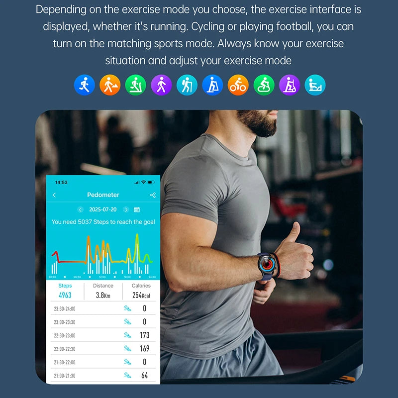 Mens Smartwatch ECG Heart Rate SpO2 Sleep Monitor Fitness Tracker