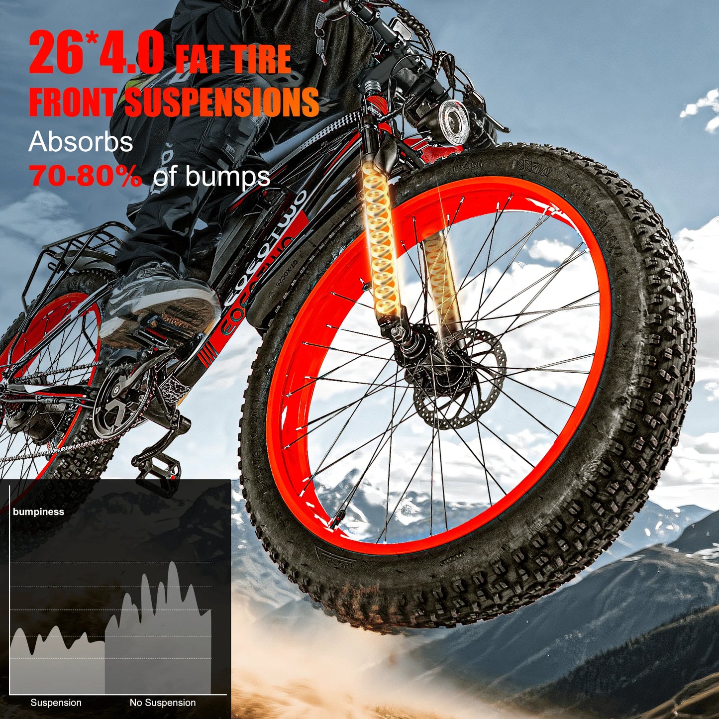 EOEOTWO E01 Electric Mountain Fat Tire Bike 1500W Peak