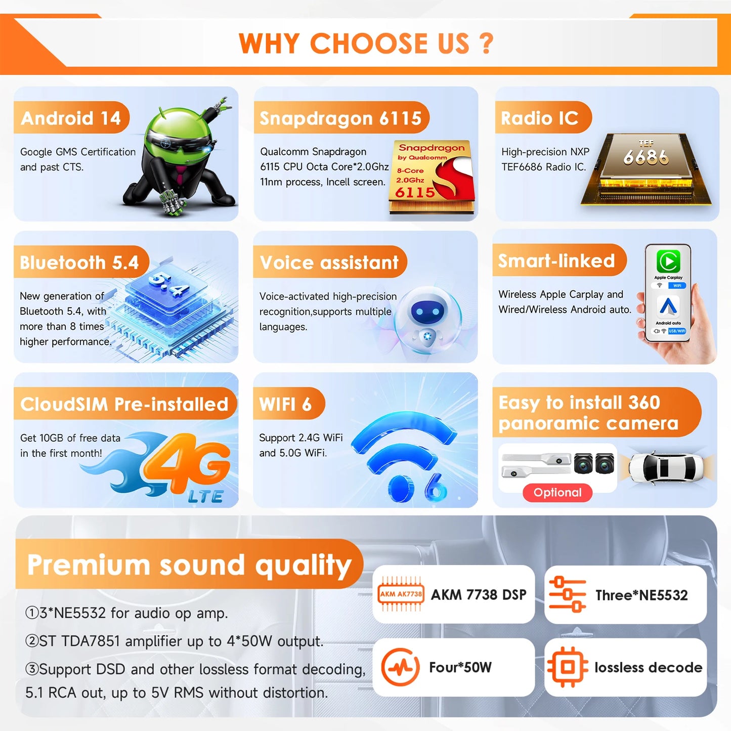 OSSURET Android 12 Car Radio For Honda Civic GPS Navi