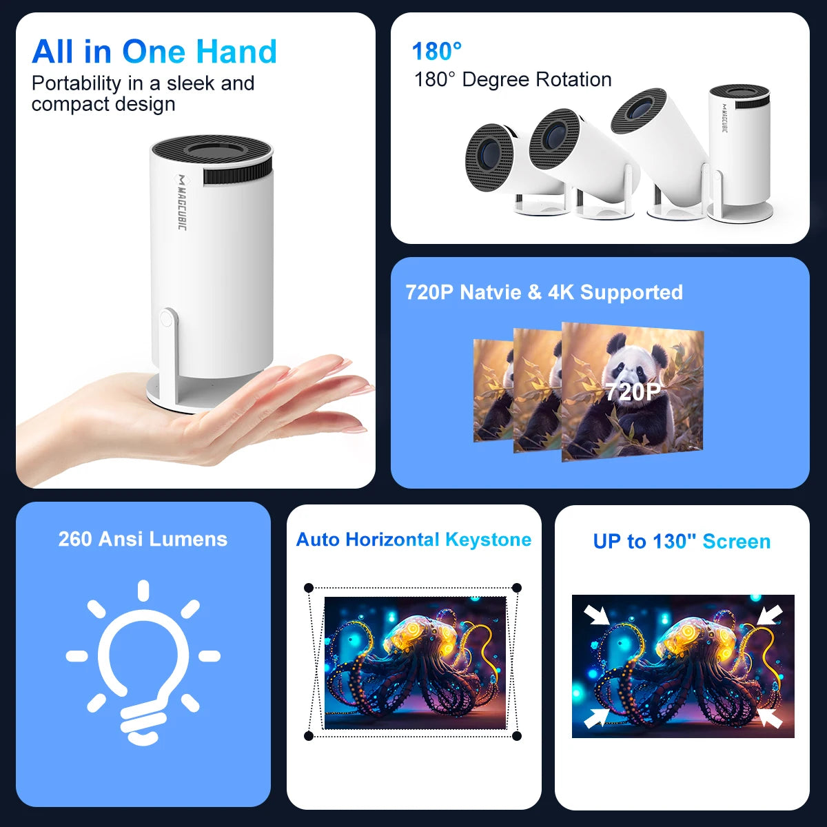 Magcubic Android 11 Projector 260 ANSI Portable Home Theater Outdoor