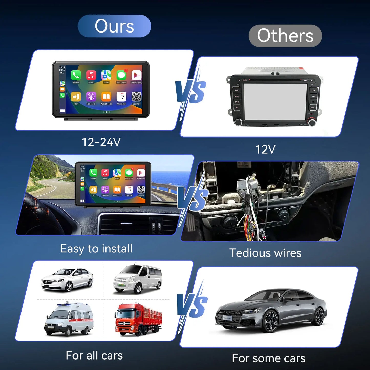 Touch Screen Car Radio With CarPlay And Android Auto