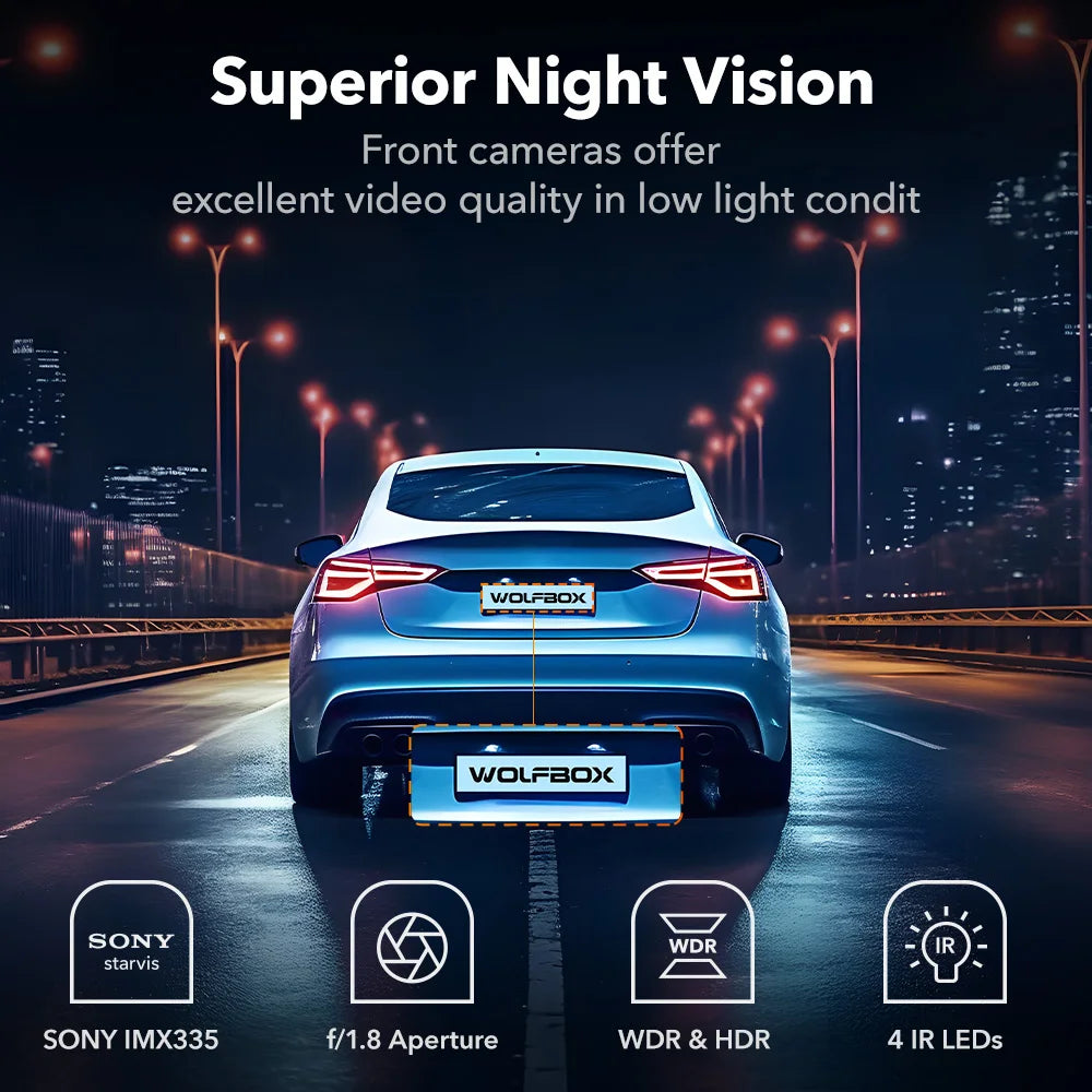 WOLFBOX I17 4K Dash Cam Front Rear GPS Night Vision