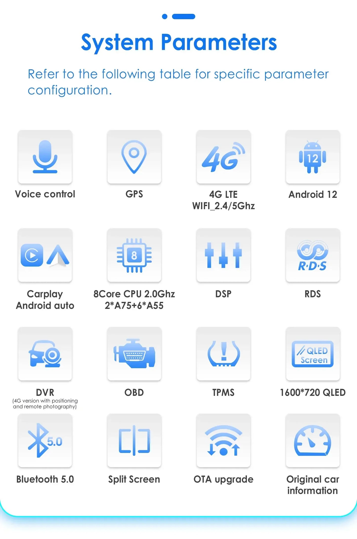 HIZPO Android Auto CarPlay Screen For Honda Accord Radio GPS DSP BT 4G