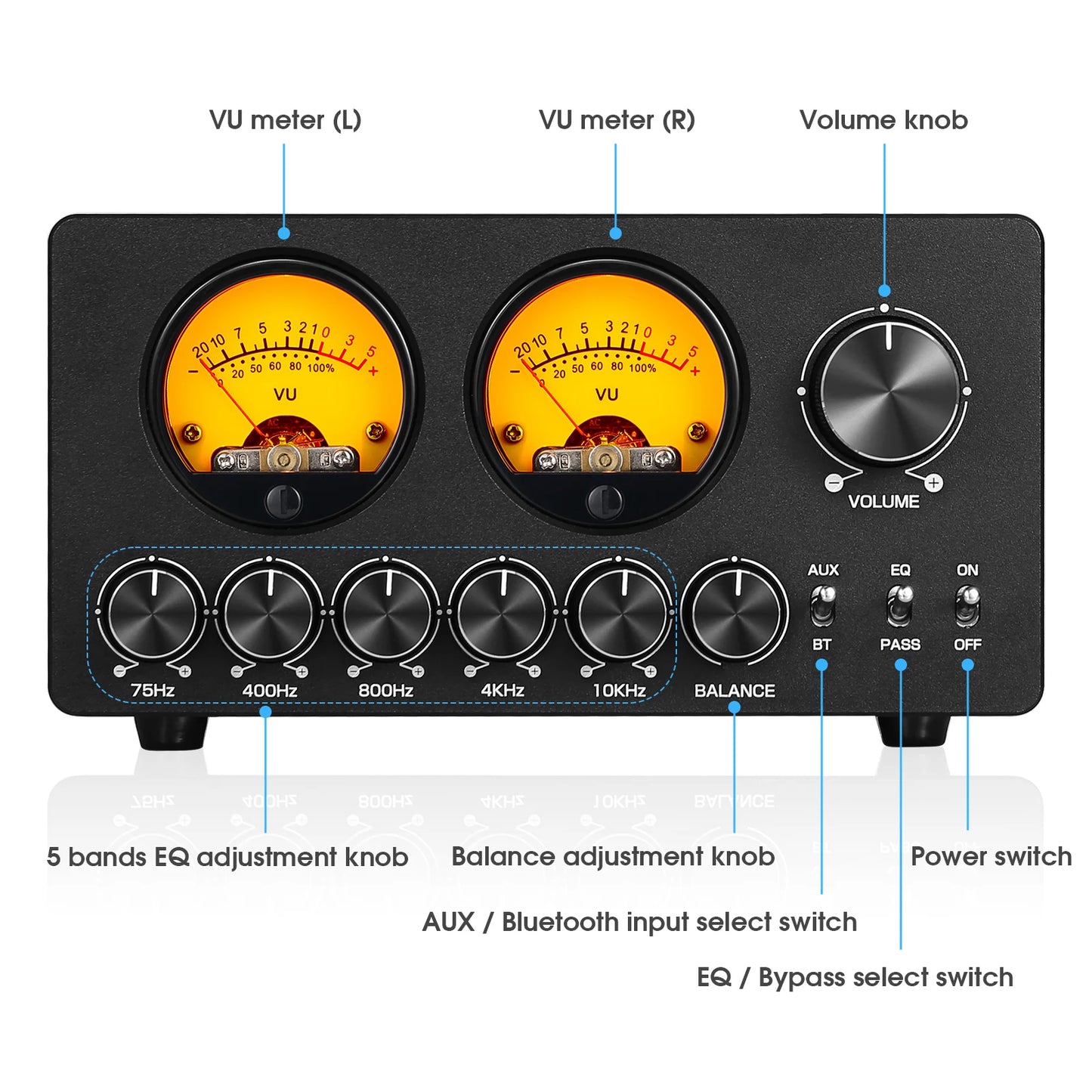 Douk Audio EQ5 Pro Mini 5Band EQ Preamp Bluetooth Stereo Equalizer with VU Meter