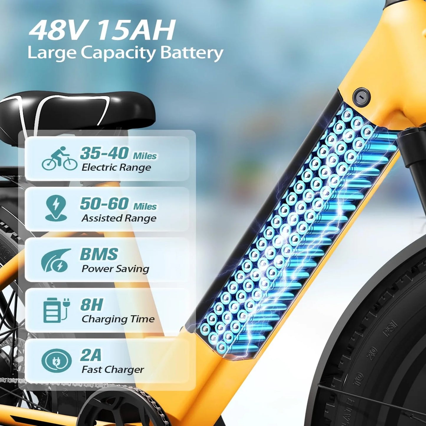 Puckipuppy Samoyed Electric Bike 960W Peak 28MPH Fat Tire