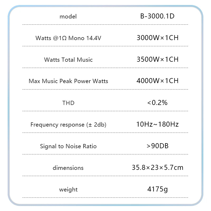 Bermans Car High Power Amplifier 4000W Class D Mono