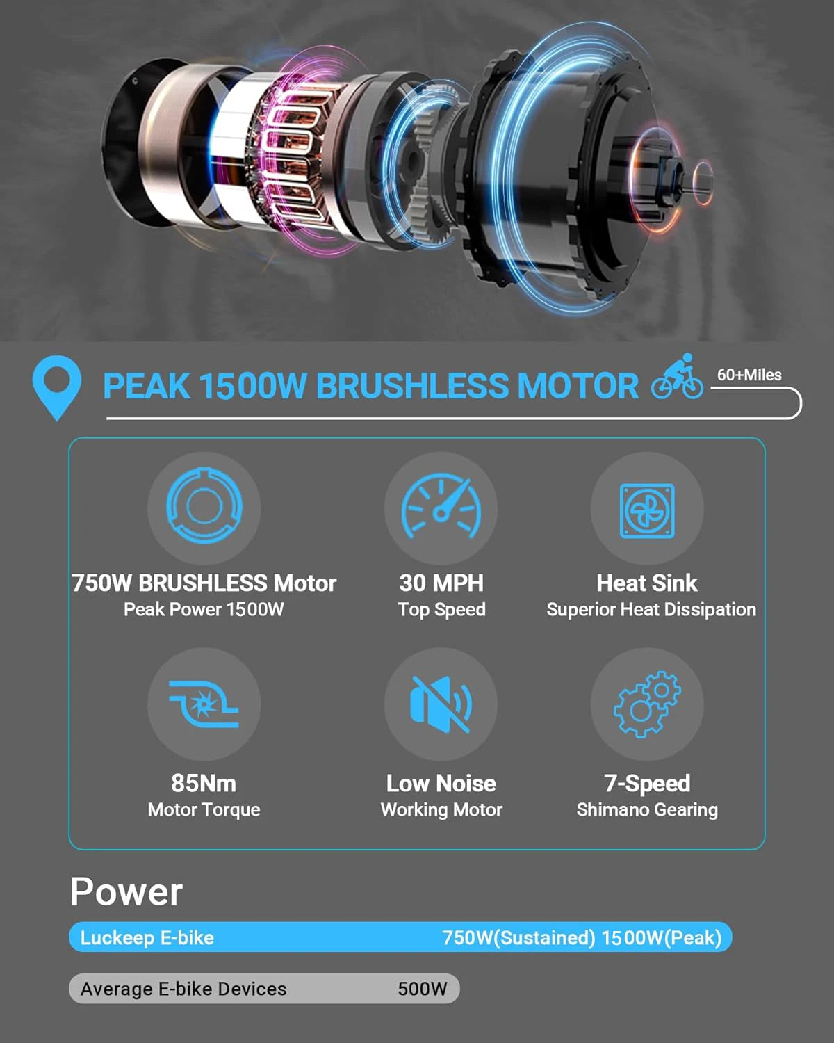 Luckeep X1 Folding Electric Bike With 1000W Peak Motor