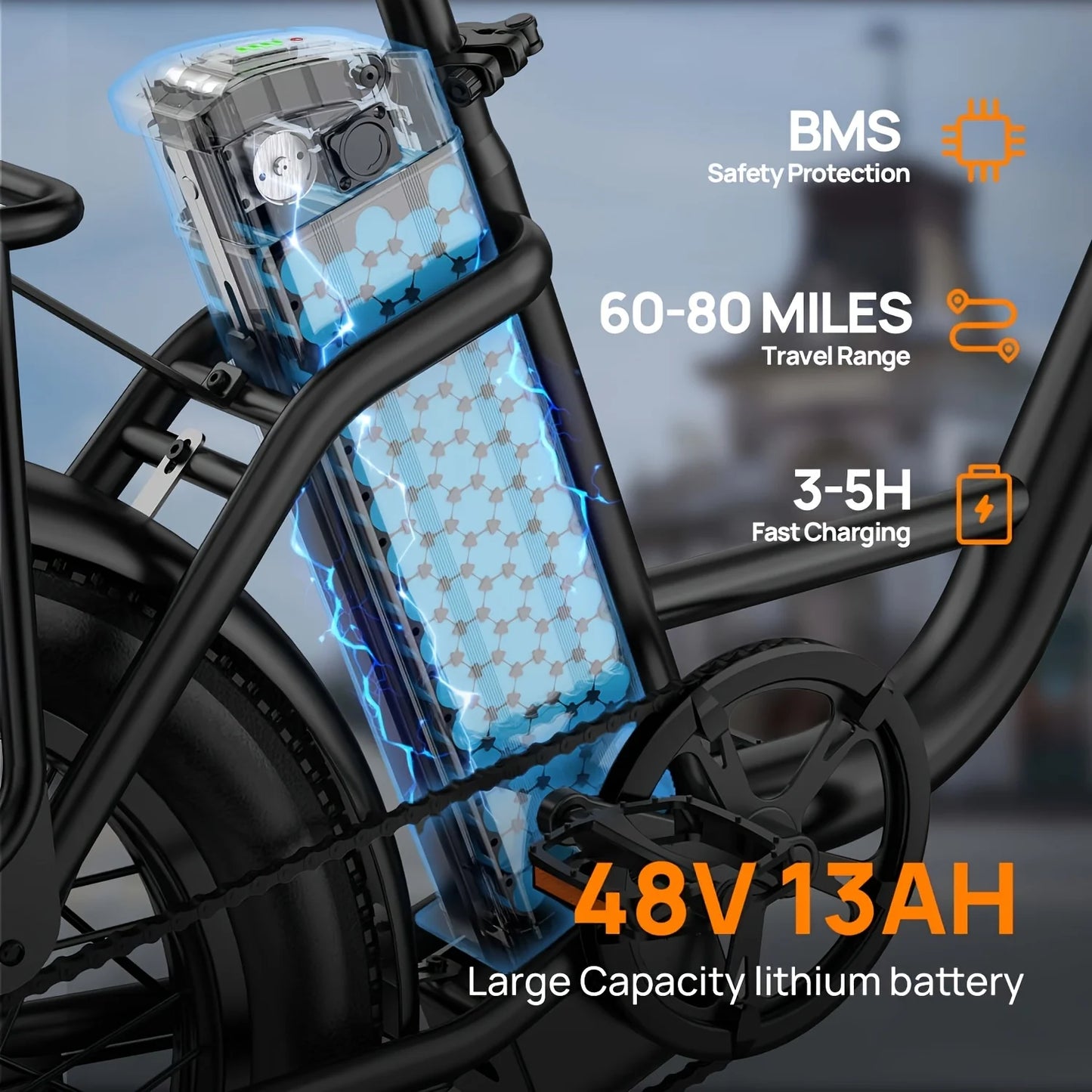 URLIFE E20 1000W Electric Bike 48V Battery Fat Tire MPH