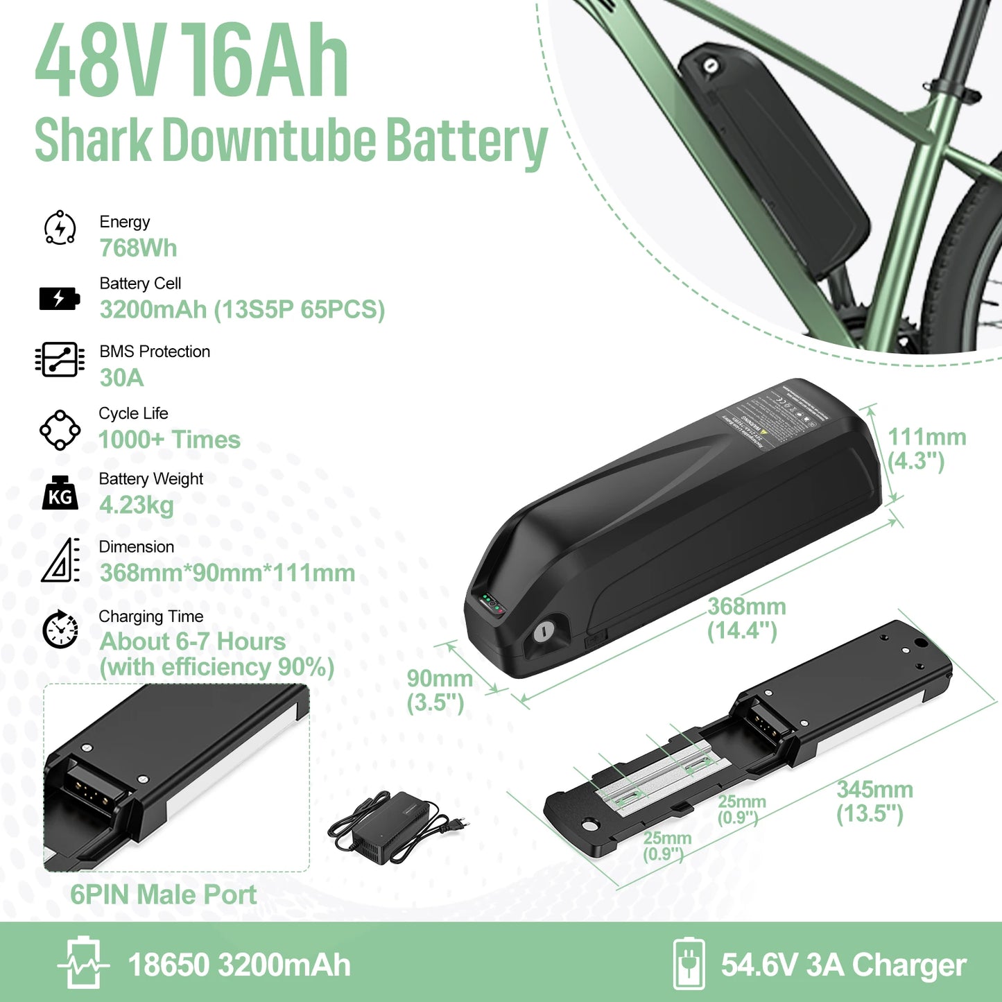 Varstrom Ebike Battery 36 52V Lithium Pack For Bafang Tongsheng