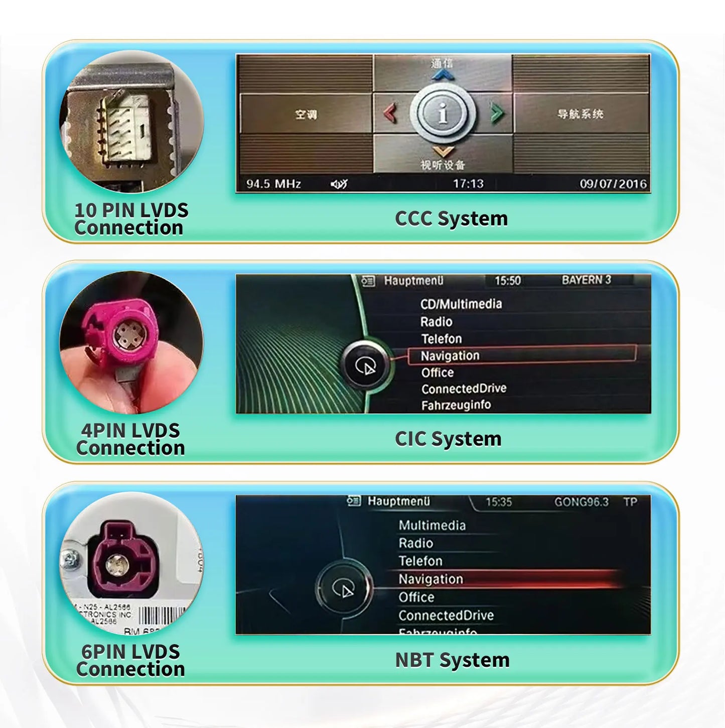 OSSURET CarPlay Android 13 Autoradio BMW X3 X4 F26 F25