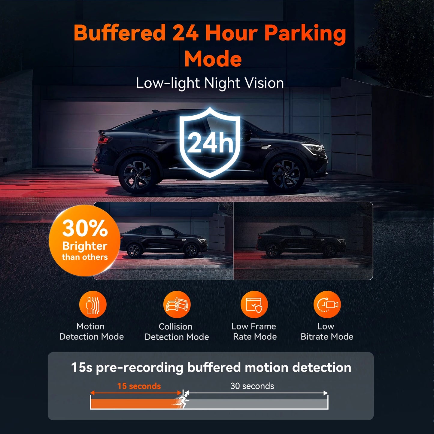 Vantrue S1pro Dash Cam 2.7K Front Rear 60FPS GPS Vision