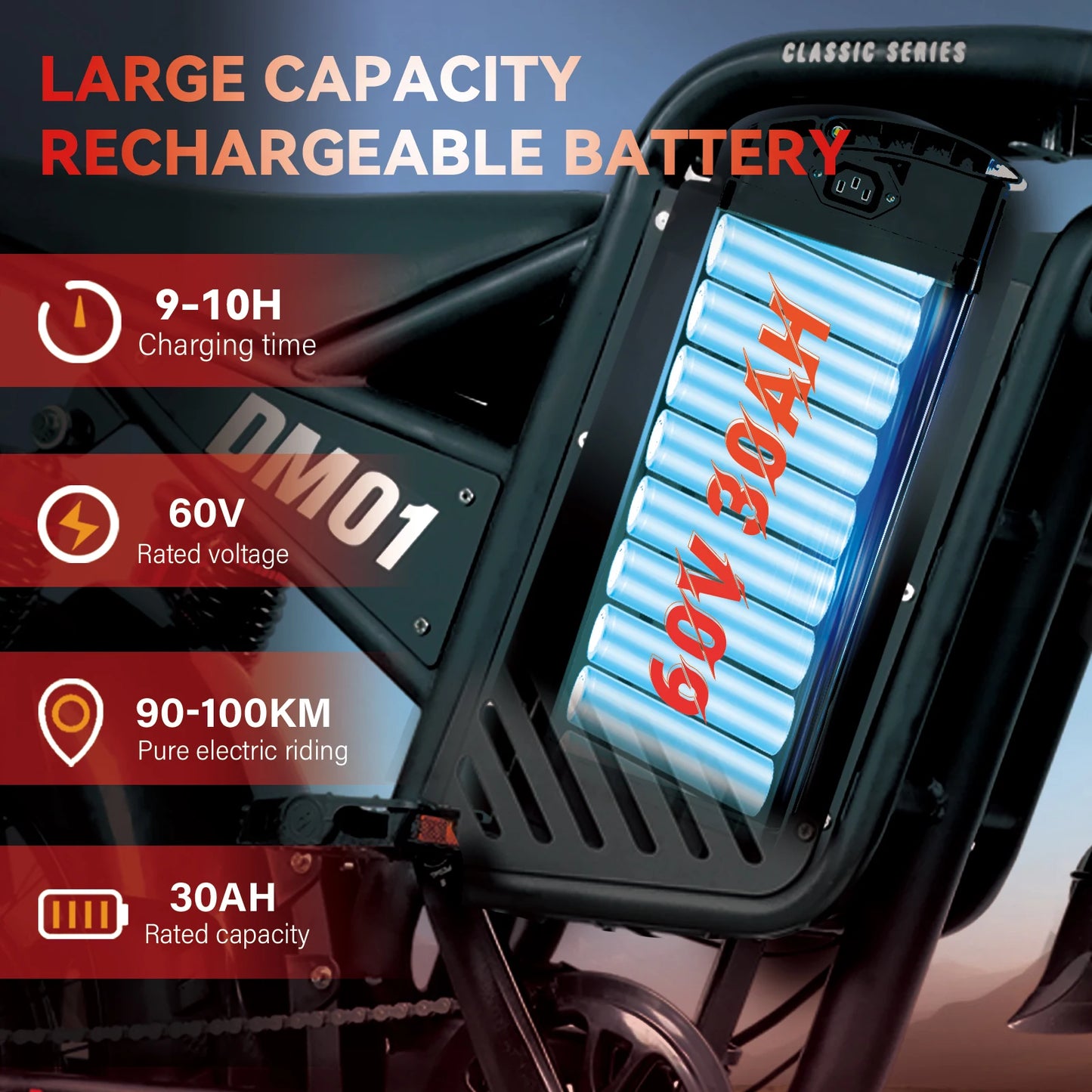 Baolujie DM01 Electric Bicycle 60V 42 MPH Max Speed EBike