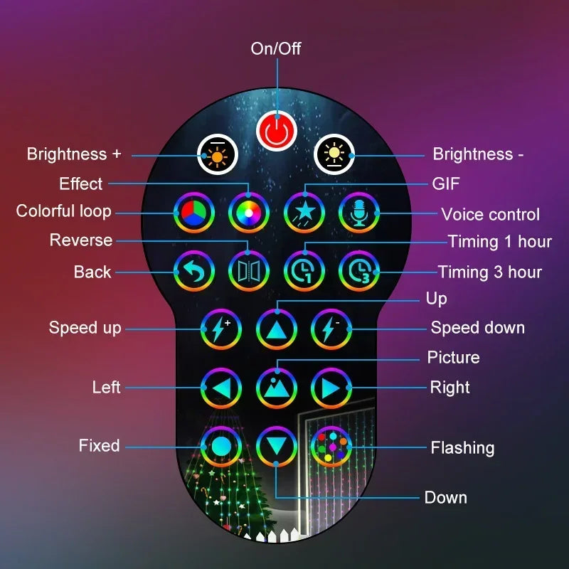 MIMIRGB Smart LED Curtain Lights RGBIC USB App Control