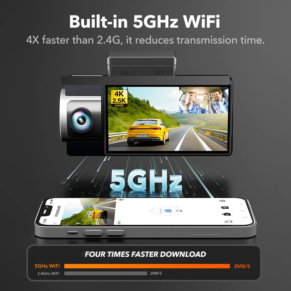 WOLFBOX I17 4K Dash Cam Front Rear GPS Night Vision
