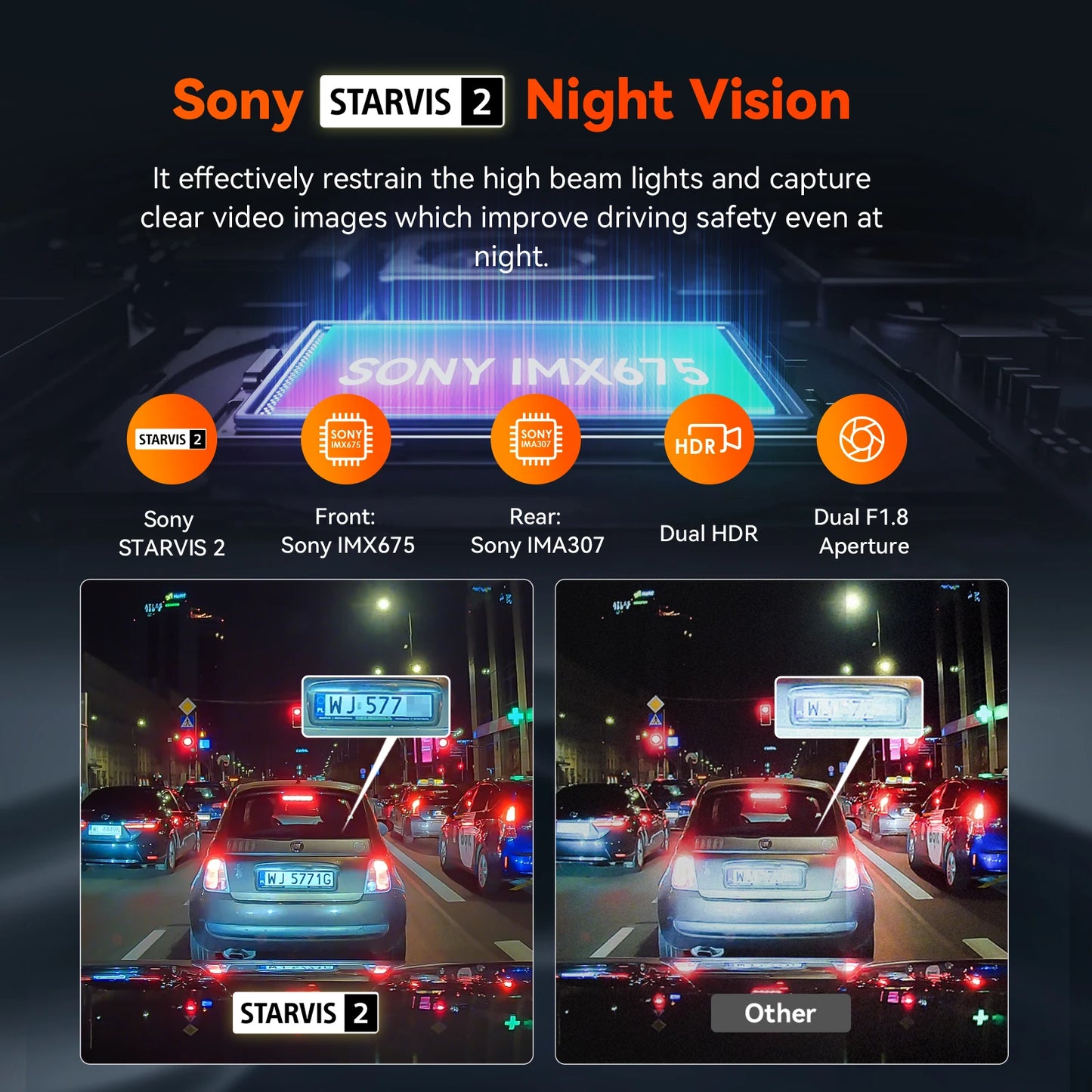 Vantrue S1pro Dash Cam 2.7K Front Rear 60FPS GPS Vision