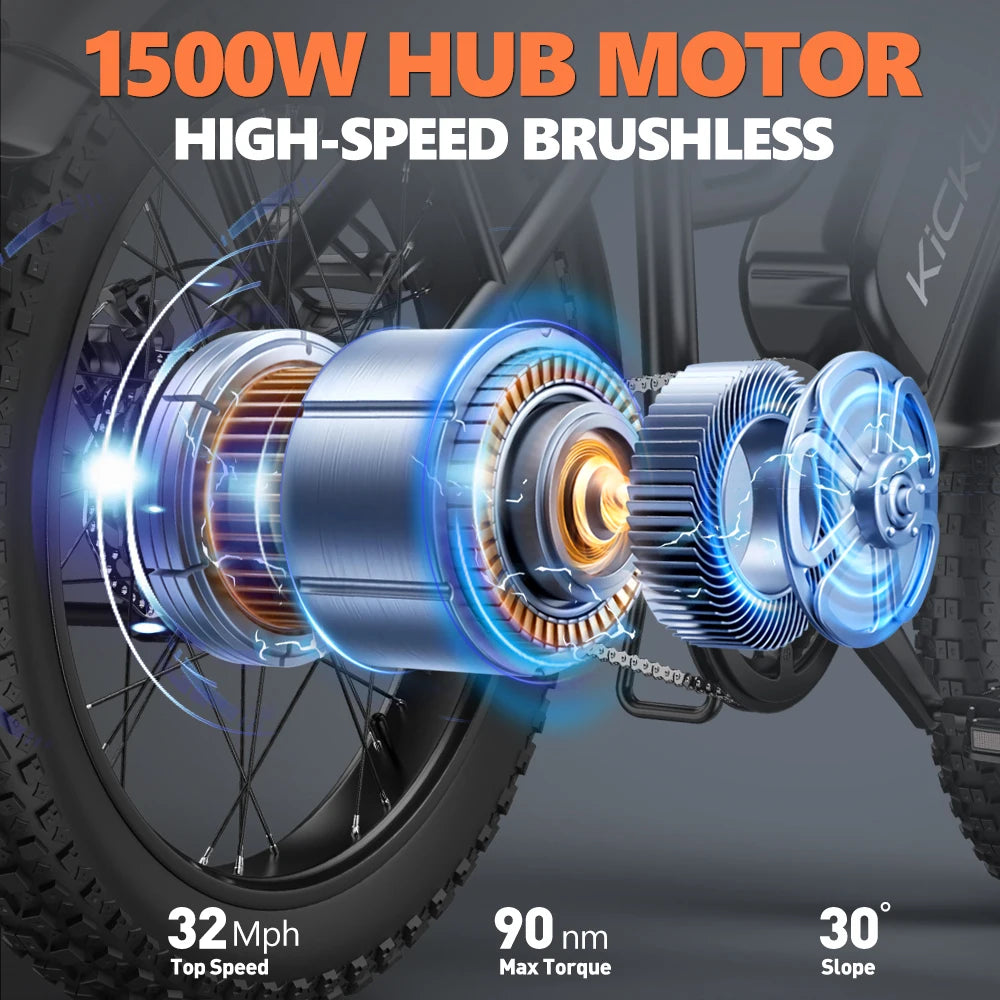 Kickwey LD20 Electric Mountain Bike 1500W Fat Tire Ebike