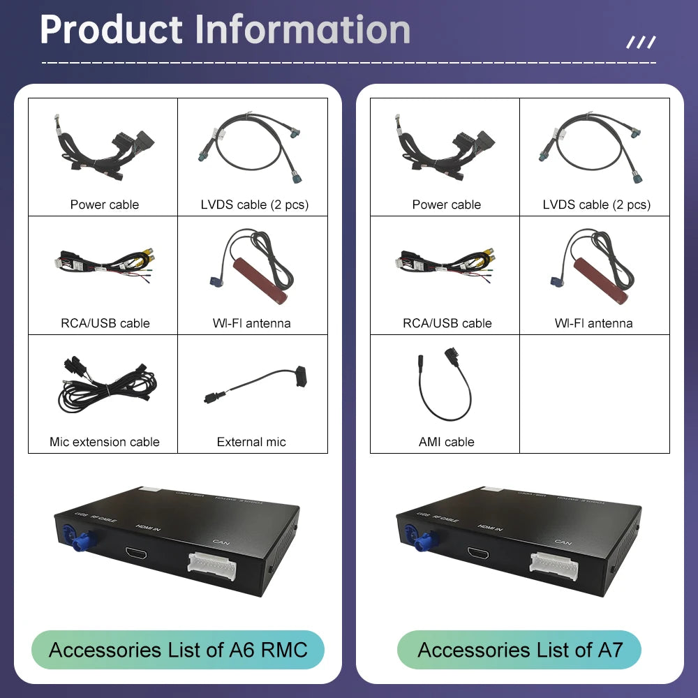 Road Top Wireless CarPlay For Audi A6 A7 S6 S7Pro