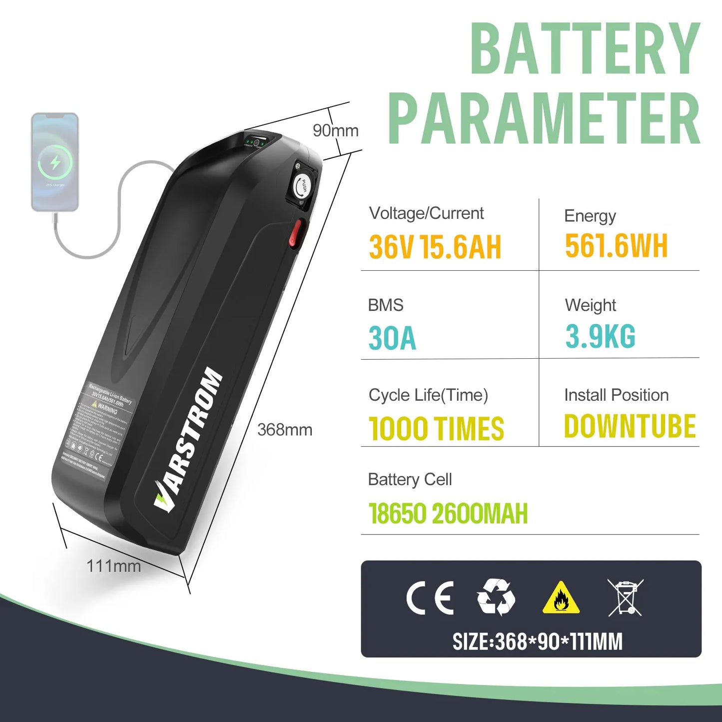 Varstrom Ebike Battery 36 52V Lithium Pack For Bafang Tongsheng