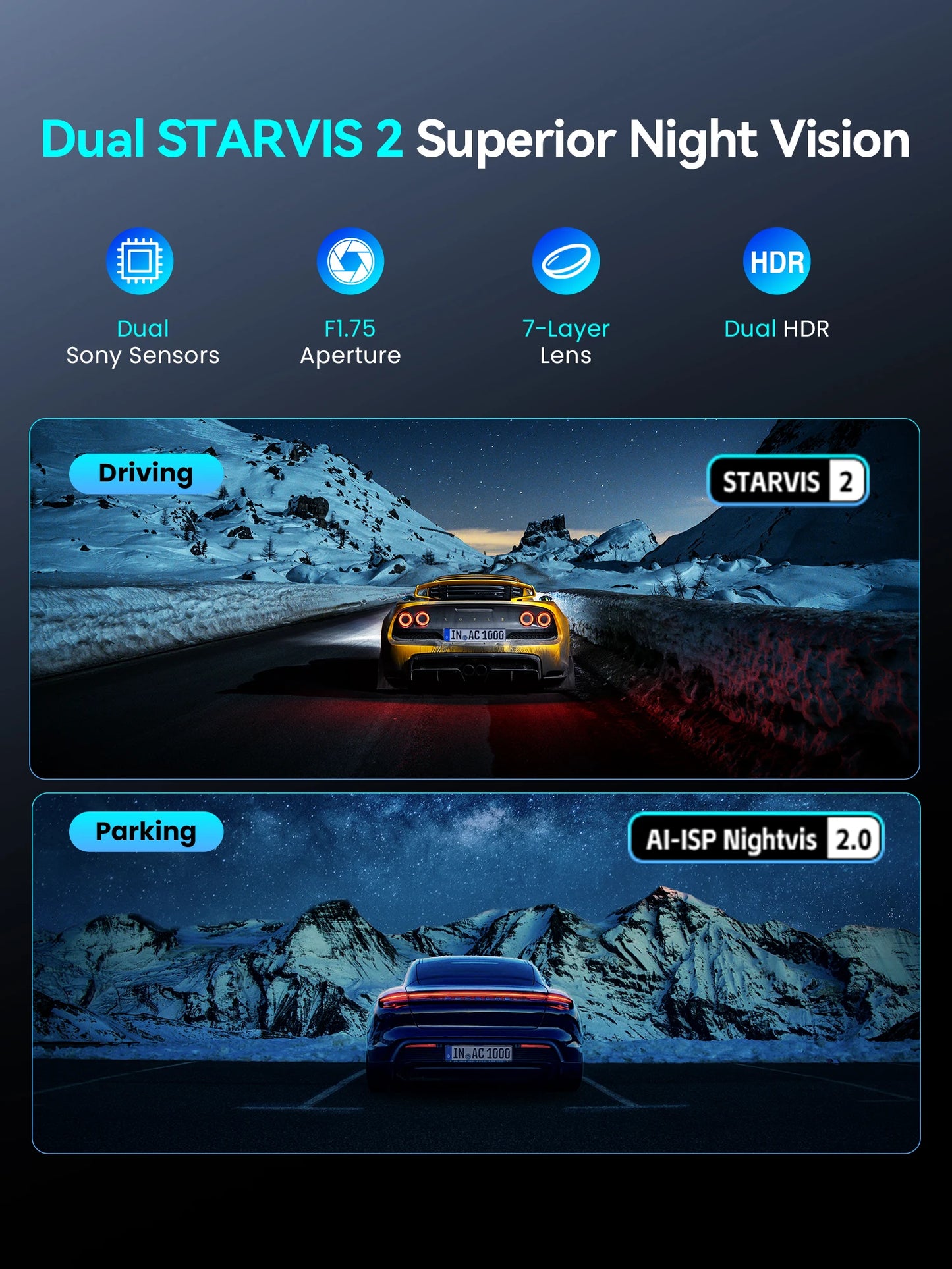 Ddpai Z60 Pro 4K Dash Cam Sony Starvis2 Sensor GPS