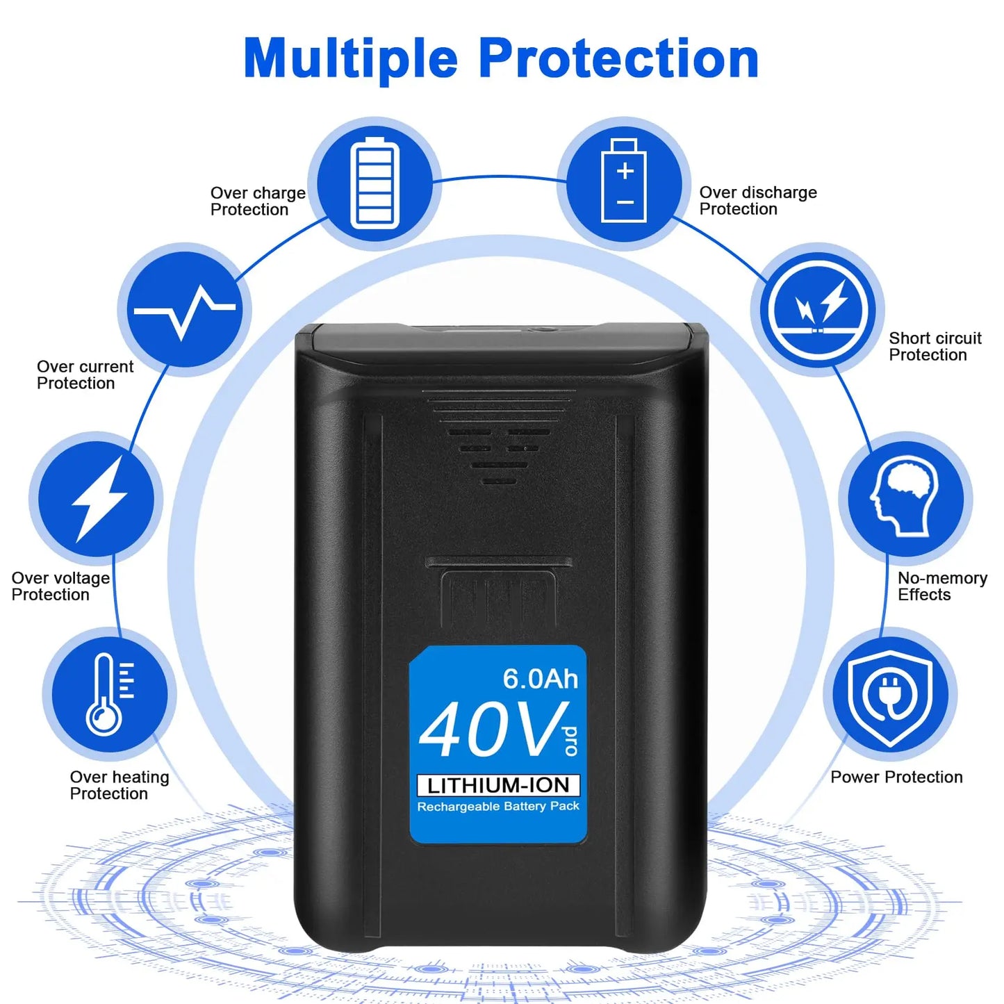REACELL Replacement 40V 6.0Ah Li Ion Battery for Kobalt Tools
