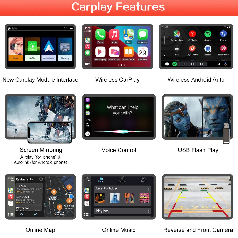 Wincago Wireless CarPlay for Mercedes Benz with Android Auto AirPlay