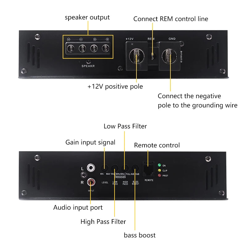 Bermans Car High Power Amplifier 4000W Class D Mono