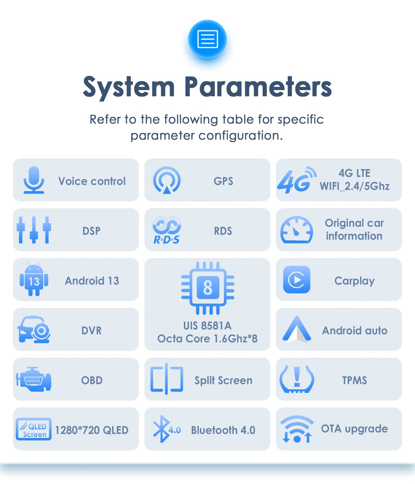 OSSURET Android 13 Mazda CX5 Car Stereo GPS 4G 8Core