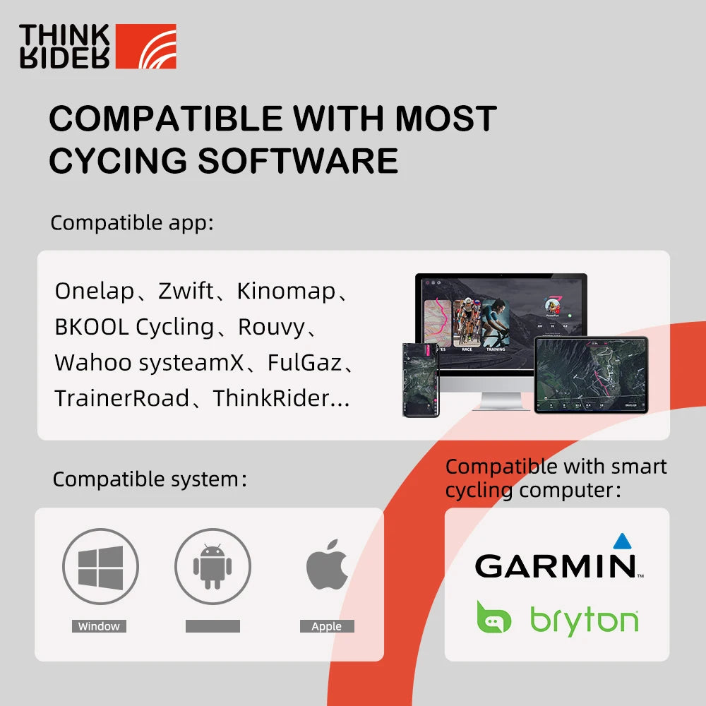 ThinkRider X2Max Smart Bike Trainer With BuiltIn Power Meter