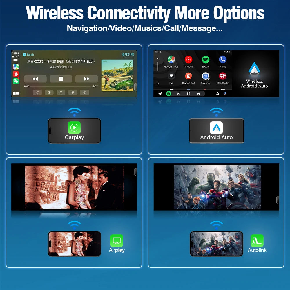 AUTOTOP Wireless CarPlay Android Auto Decoder Module For BMW MINI