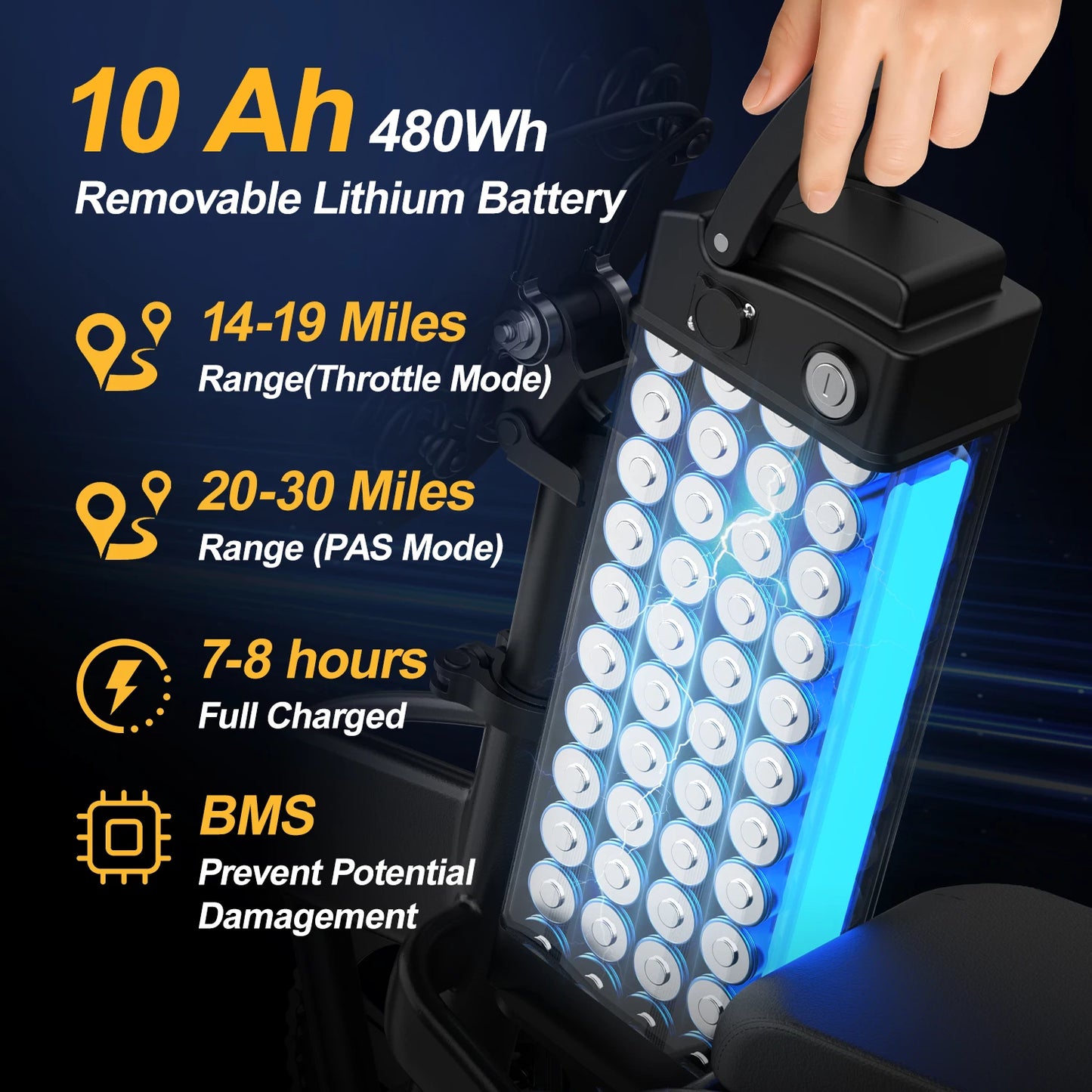 Aairsk Foldable Electric Bike for Adults 750W Peak