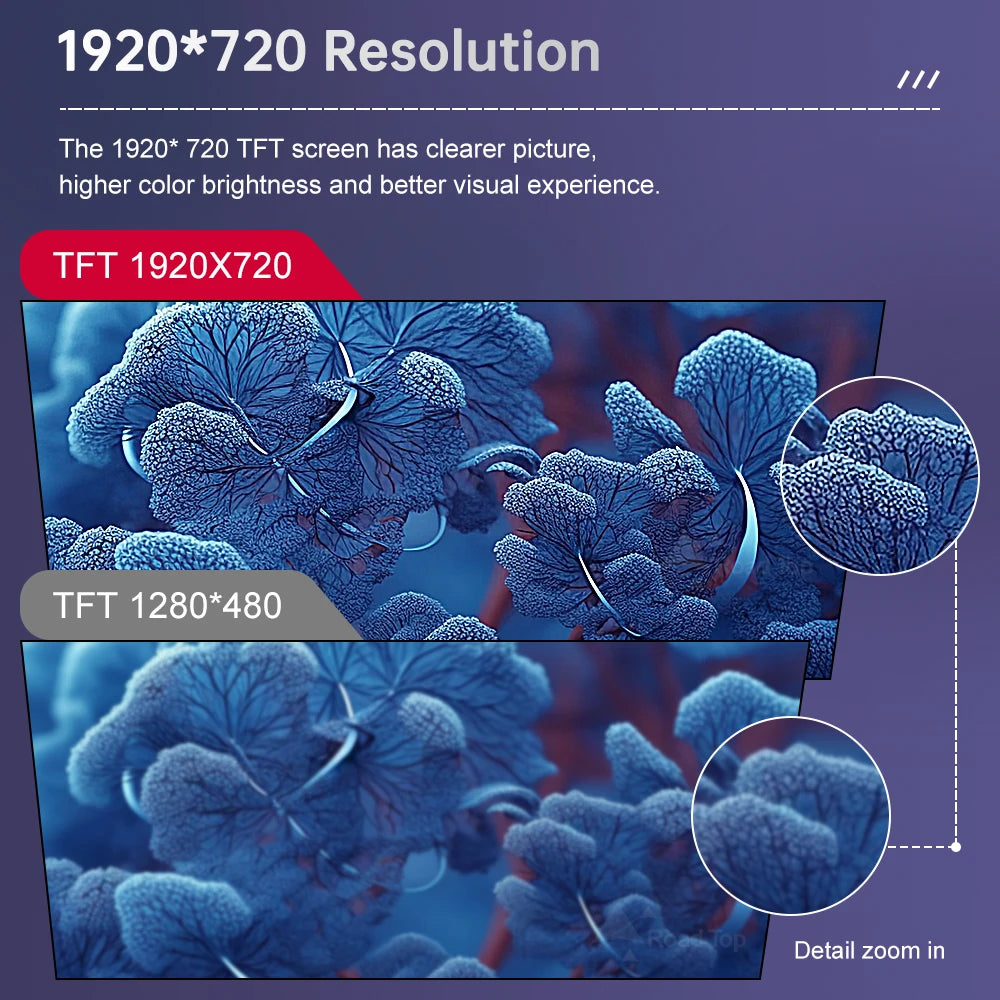 Road Top Mercedes Touch Screen Car Stereo with CarPlay