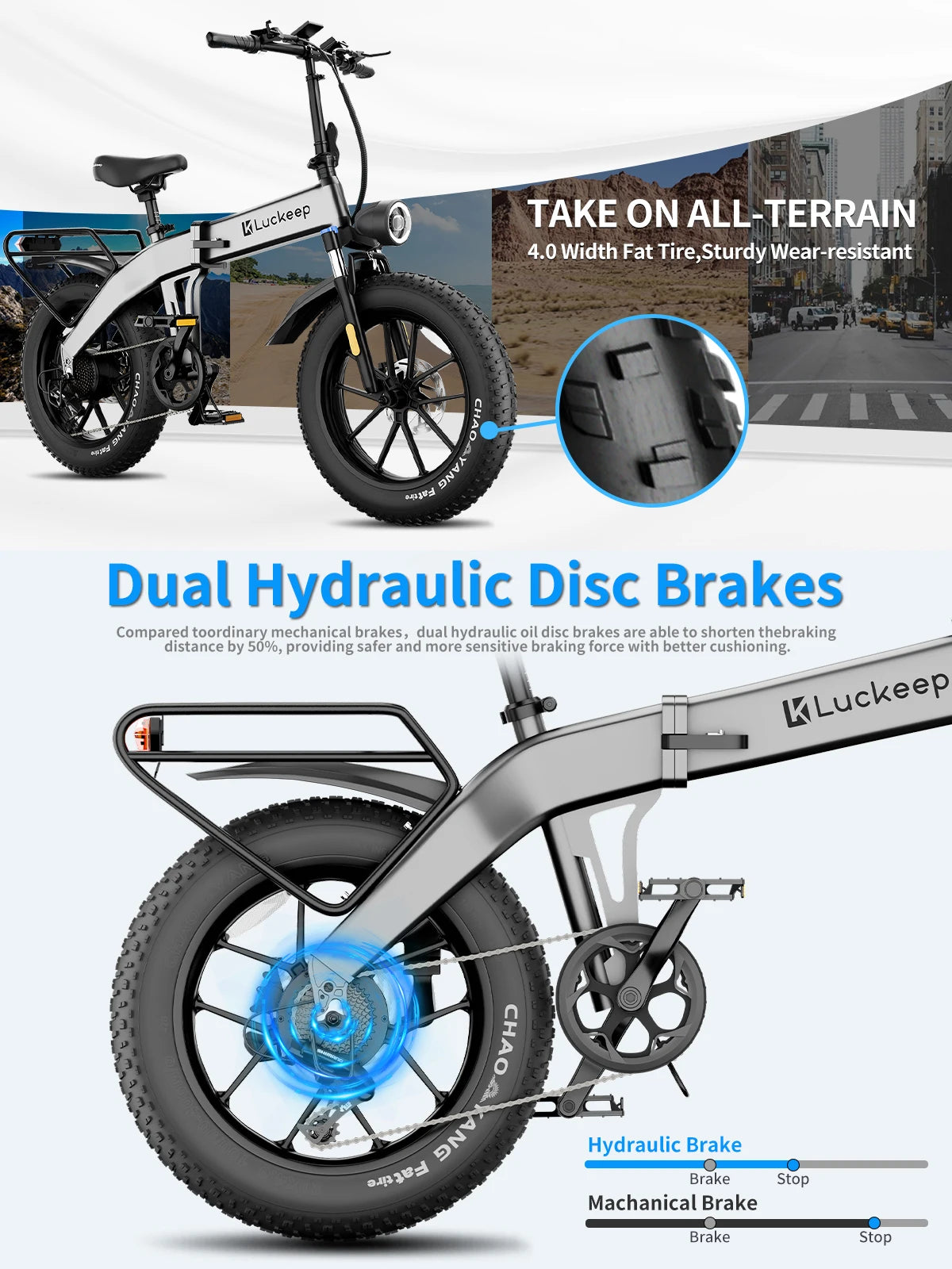 Luckeep X1 Folding Electric Bike With 1000W Peak Motor