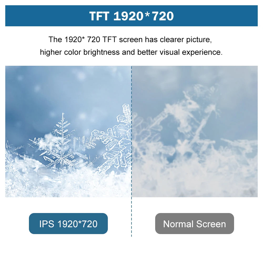 Road Top CarPlay Android Auto Multimedia Display For BMW