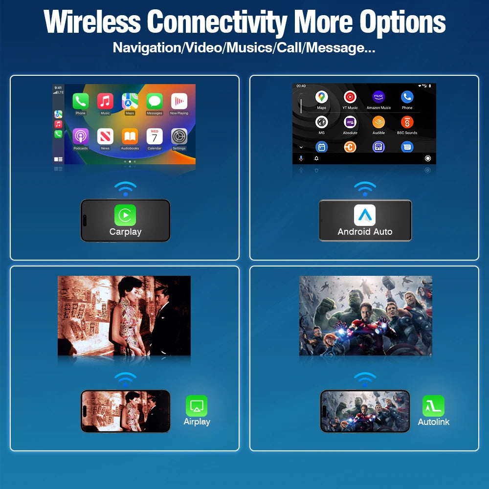 Autotop Wireless CarPlay Module For Audi A3 Q2 MIB2 Android