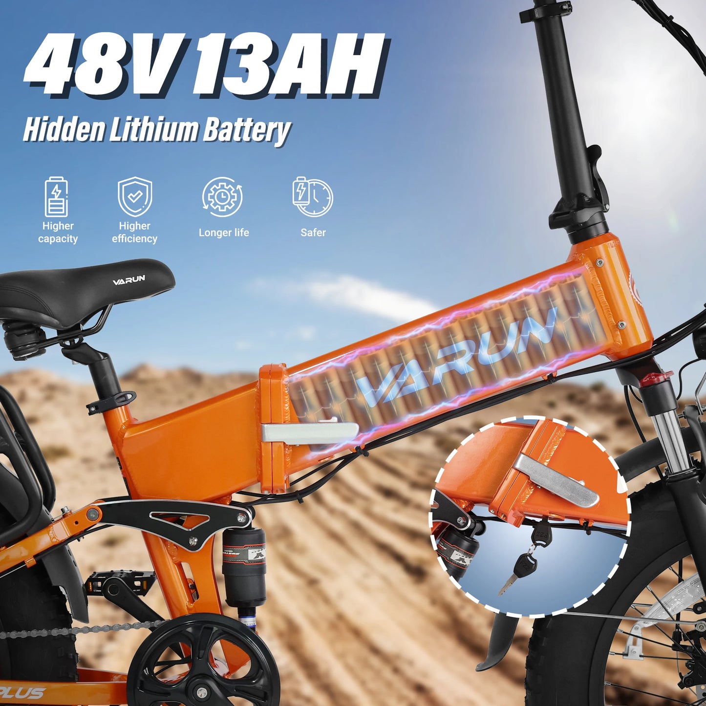 Varun S20-1 Plus Electric Fat Tire Bike 750W Peak Power