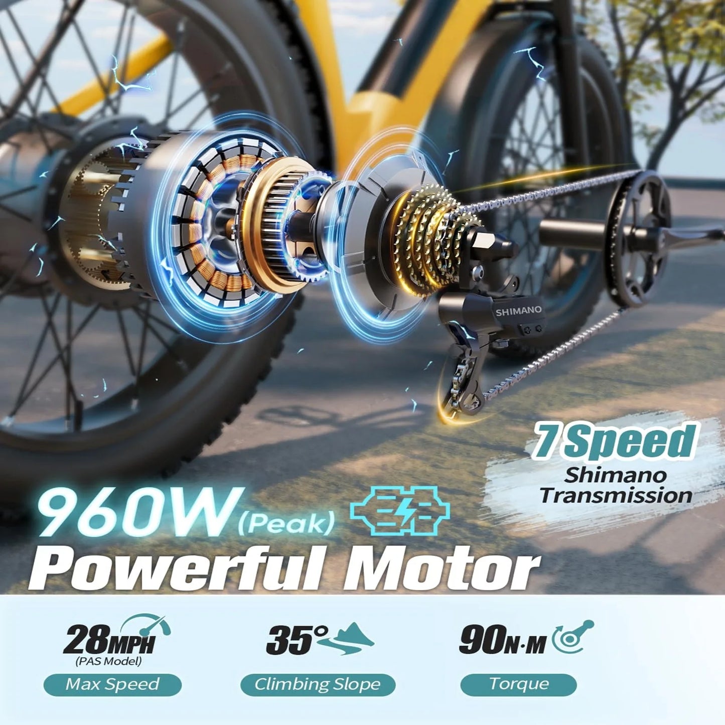 Puckipuppy Samoyed Electric Bike 960W Peak 28MPH Fat Tire